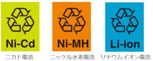 回収対象電池のリサイクルマーク