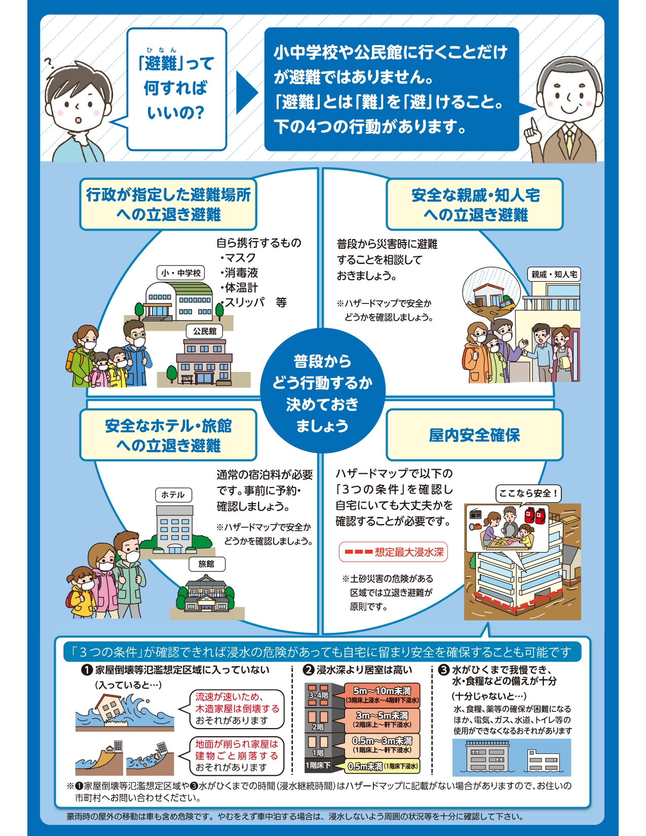 避難についての啓発チラシ