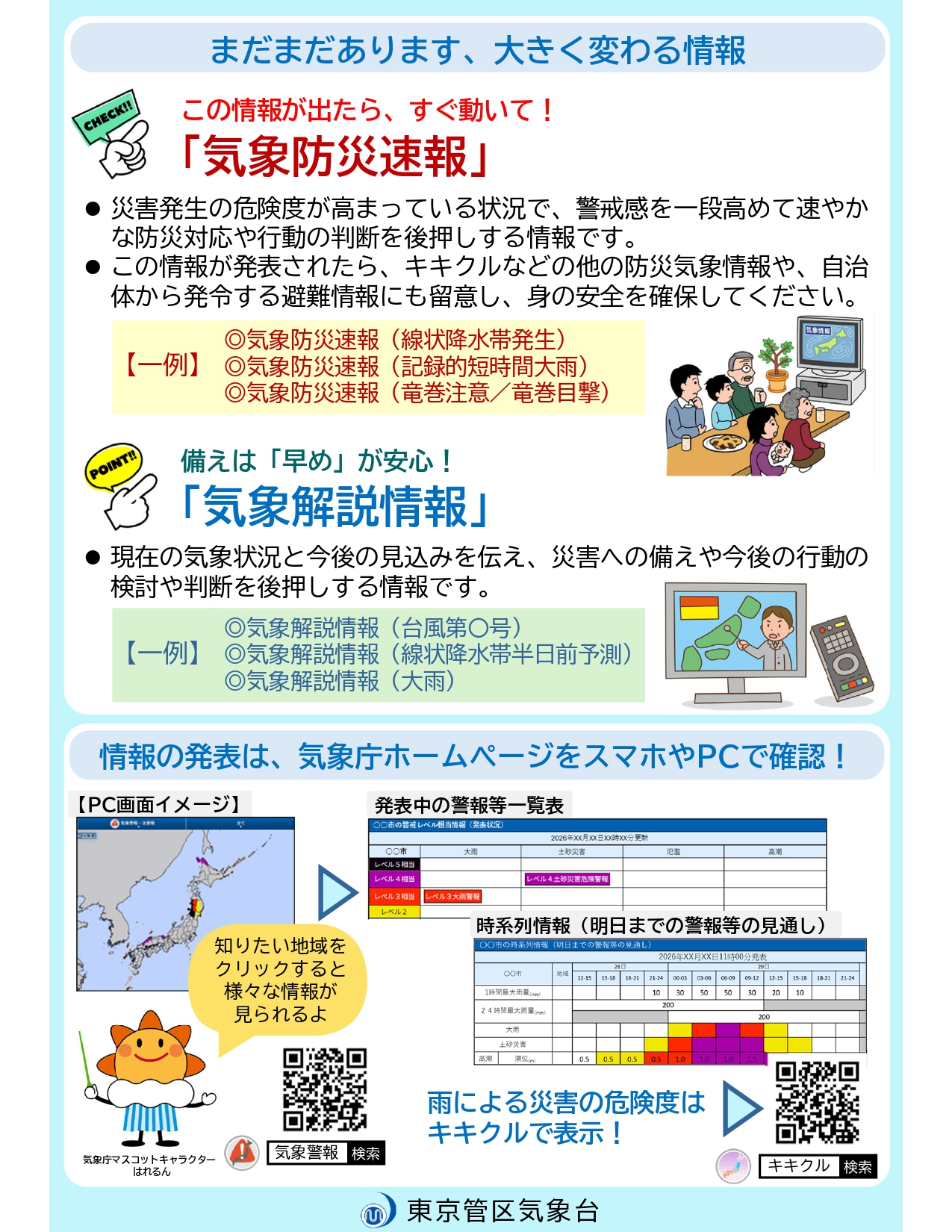 新たな防災気象情報ポスター2